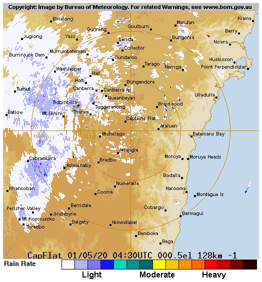Friday's radar of Canberra. Source: Bureau of Meteorology
