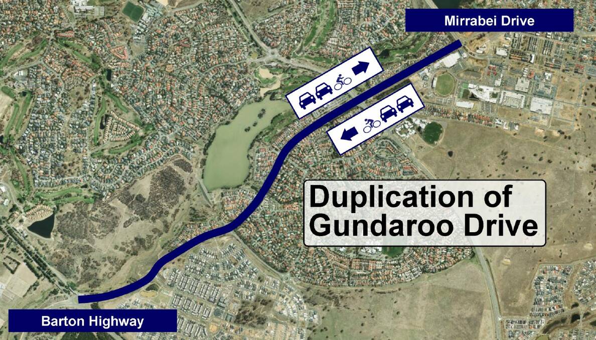 The stage one of Gundaroo Drive duplication from Mirrabei Drive to the Barton Highway is expected to be completed later this year. Photo: Supplied