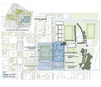 Artist impressions and architect drawings of the University of Canberra Sporting Commons.Stage 2. Photo: Supplied