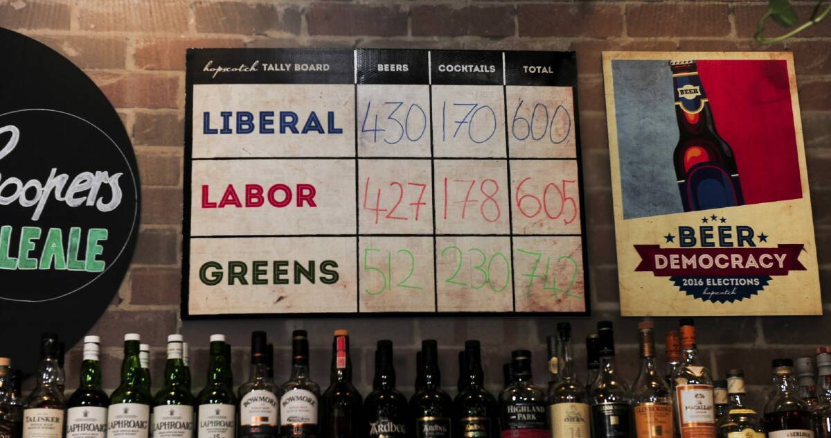 Beer Democracy at Hopscotch in Braddon. Photo: Graham Tidy
