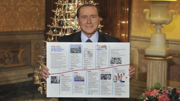 Silvio Berlusconi's decision to contest forthcoming elections was described by one European newspaper as the "return of the undead". Photo: Reuters