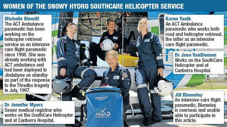 Women of the Snowy Hydro SouthCare helicopter service