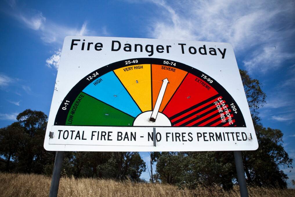 It's a total fire ban in Canberra on Monday.