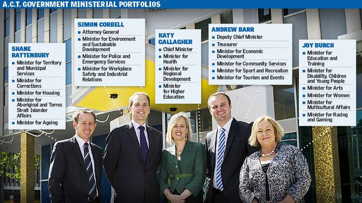 The ACT's new ministerial line up.