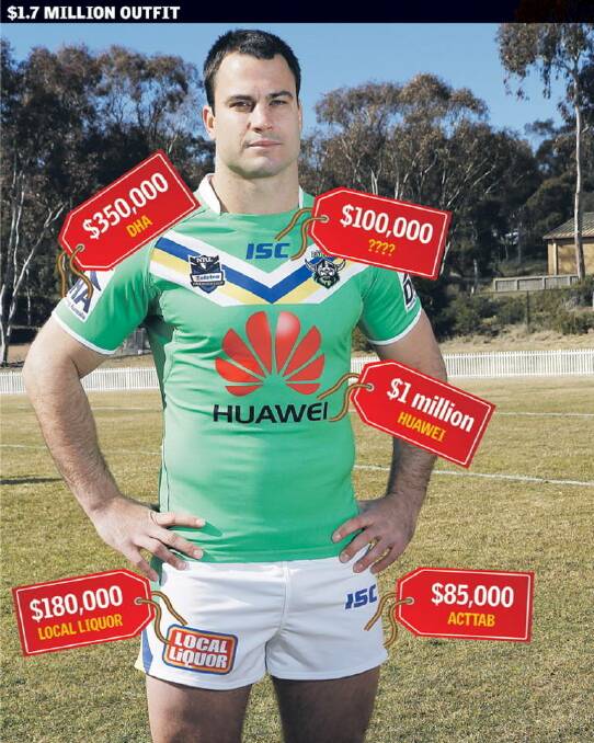 David Shillington shows off the, almost complete, Raiders 2013 uniform, set to have the Canberra players emblazoned with $1.7 million worth of sponsorship. Photo: Marco Mana