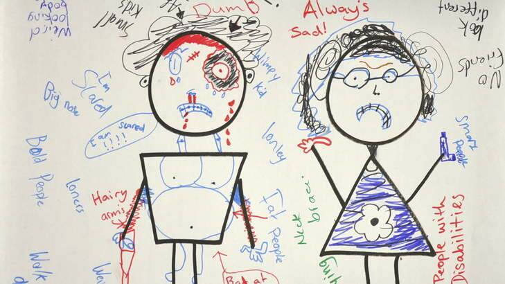 How students surveyed illustrated those they believed were being bullied. Photo: cos@canberratimes.com.au