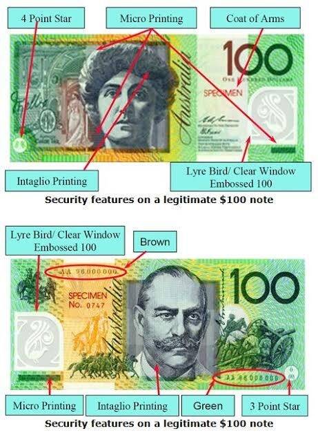Fraud: Counterfeit $100 notes were used to purchase goods on Friday in Dickson. Photo: ACT Policing