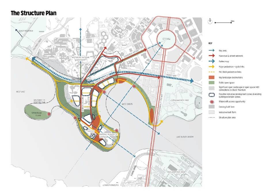 The National Capital Authority's draft structure plan for Acton Peninsula. Photo: Supplied