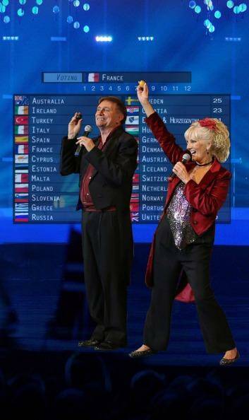 John Shortis and Moya Simpson are celebrating the Eurovison Song Contest. Photo: Supplied