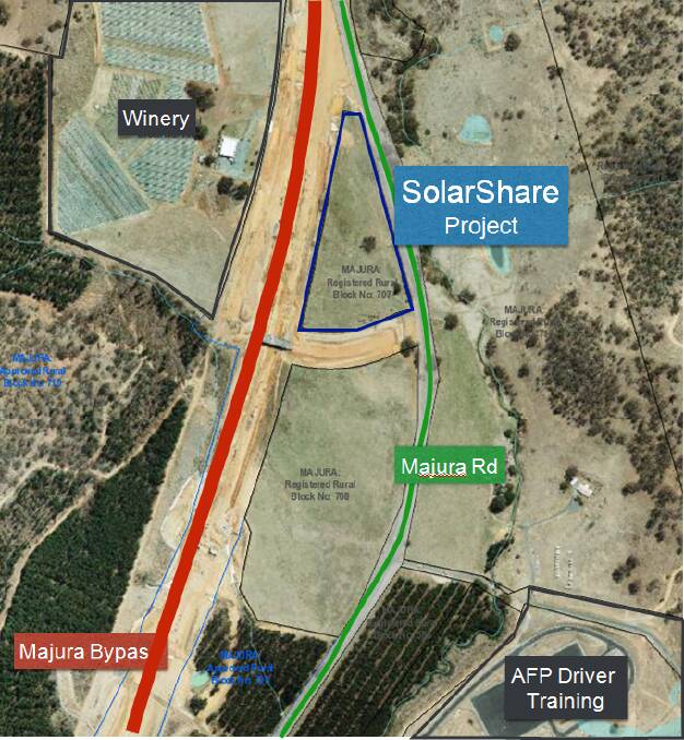 The site of the new community solar farm in the Majura Valley to be run by SolarShare. Photo: Supplied