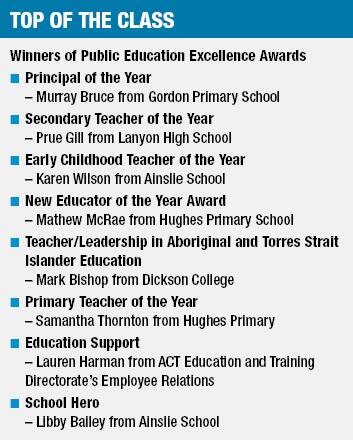 page 8 graphic - Public Education Excellence Awards