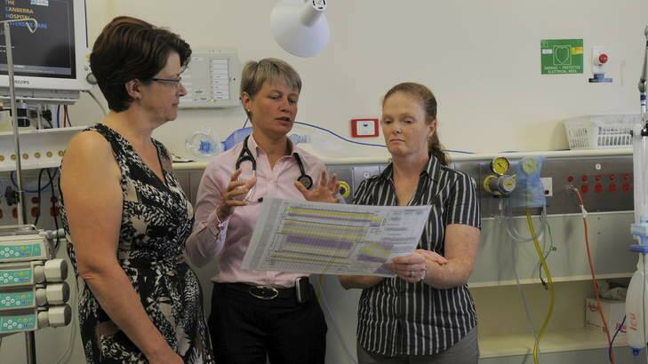 Heather McKay, Dr Imogen Mitchell and Nicole Slater discuss Compass. Photo: G