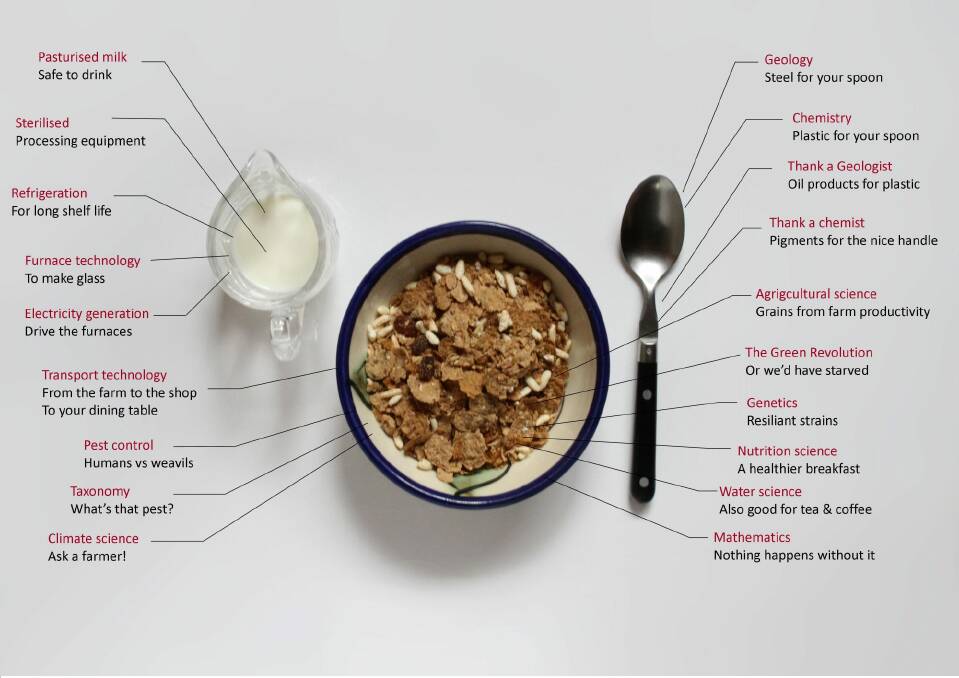 A lot of science goes into a bowl of cereal. Photo: ROD TAYLOR