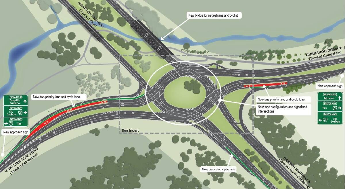 The Barton Highway, Gundaroo Drive and William Slim Drive roundabout will be partly closed to traffic on Sunday night. Photo: Supplied