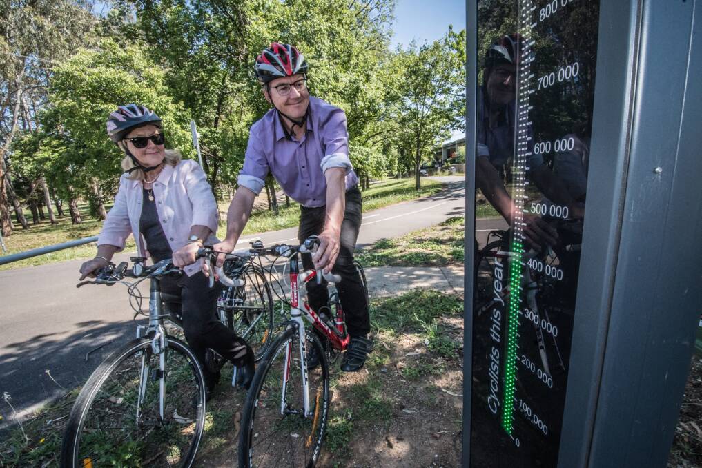 Pedal Power president Rosemary Dupont and chief executive Ian Ross check out the statistics on Canberra's first bike barometer. Photo: Karleen Minney