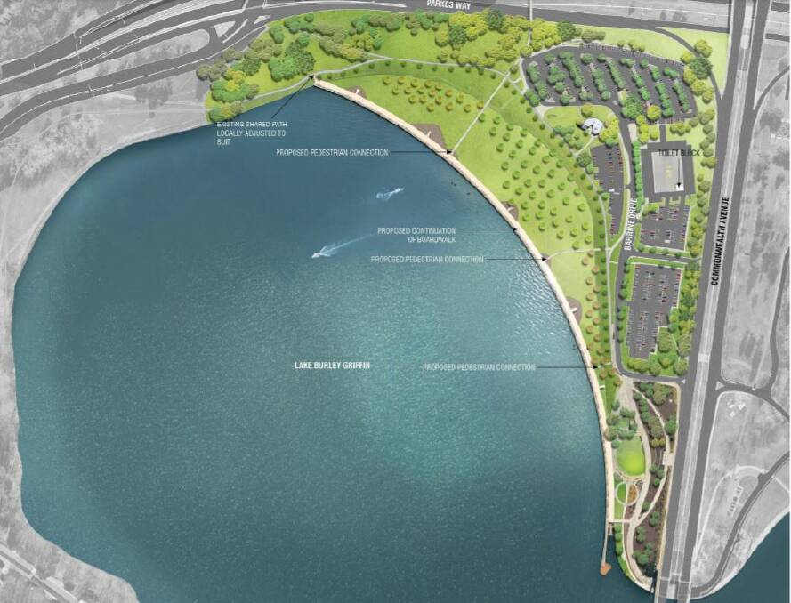 Overview of the Acton Waterfront precinct. Source: ACT government 
