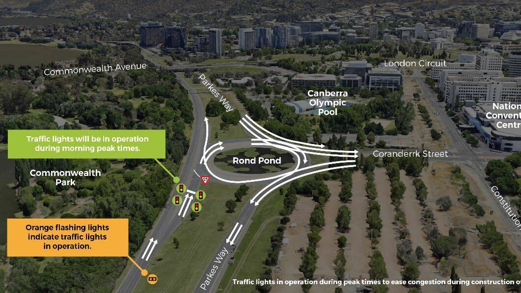 Parkes Way roundabout to get traffic lights