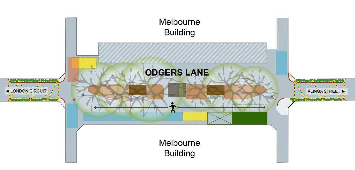 Odgers Lane renewal plans. Picture: City Renewal Authority