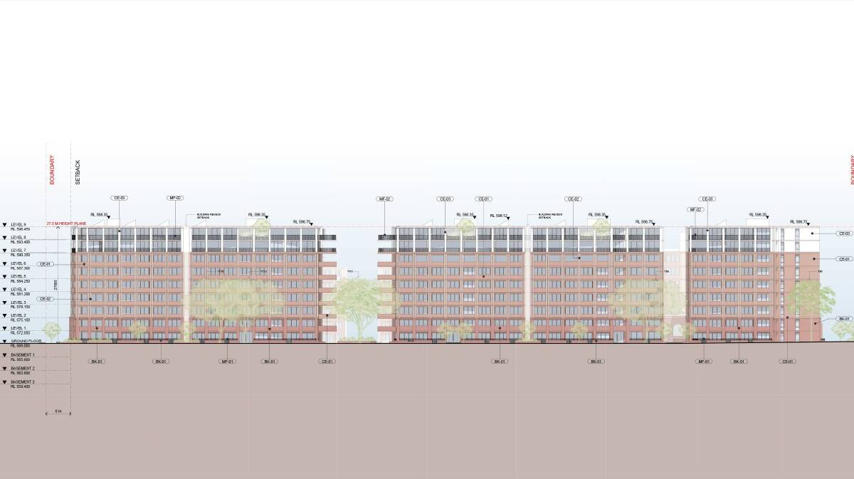 An architectural drawing of the proposed Turner Place, from Northbourne Avenue. Picture supplied