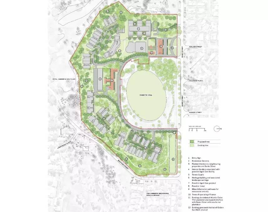 Development plans for the former CSIRO site include 300 homes. Picture supplied
