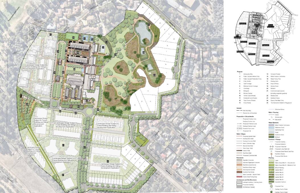 The landscaping plan for the Brickworks development. Picture McGregor Coxall