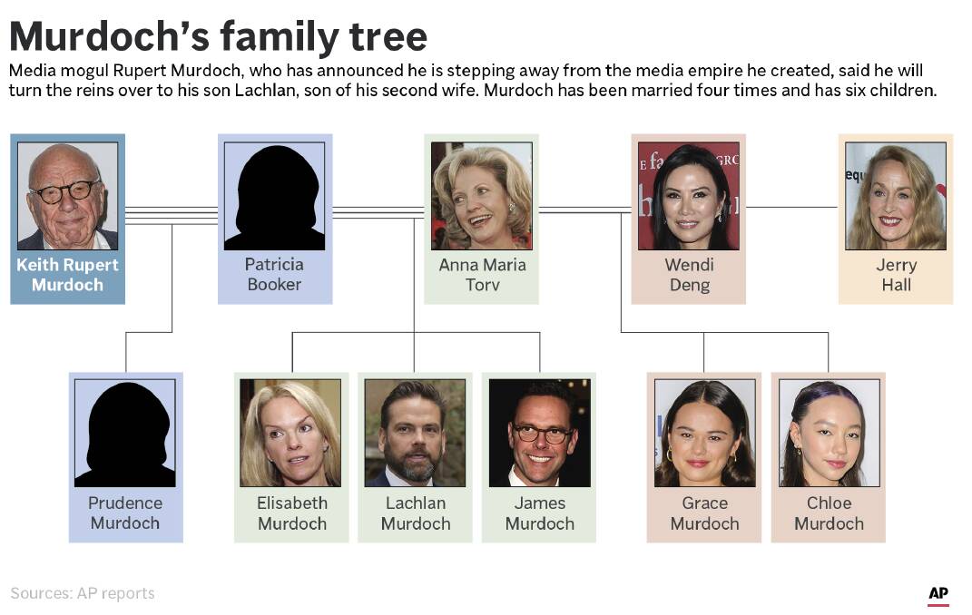 Rupert Murdoch's family tree. Picture by AP Graphic