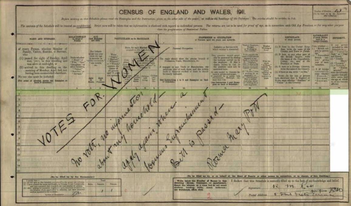 "No vote, no information about my household", wrote suffragette Rosina Pott on the 1911 Census of England and Wales. Picture: Supplied