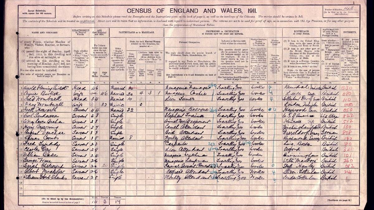 There were some interesting members of this household on the Census night of April 2, 1911. Picture: Supplied