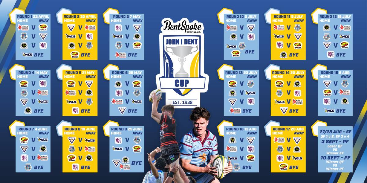 ACT Rugby has published the 2022 John I Dent Cup draw. Picture: Brumbies Media