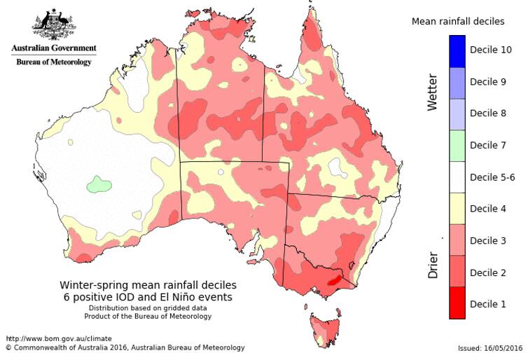 Average rainfall deciles for total winter-spring rainfall for six positive IOD events that have occurred with El Nio event since 1960. Picture: Bureau of Meteorology