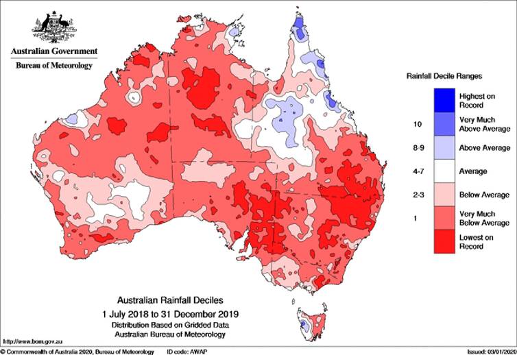 Rainfall deficits experienced from 1 July 2018 until 31 December 2019. Picture: Bureau of Meteorology