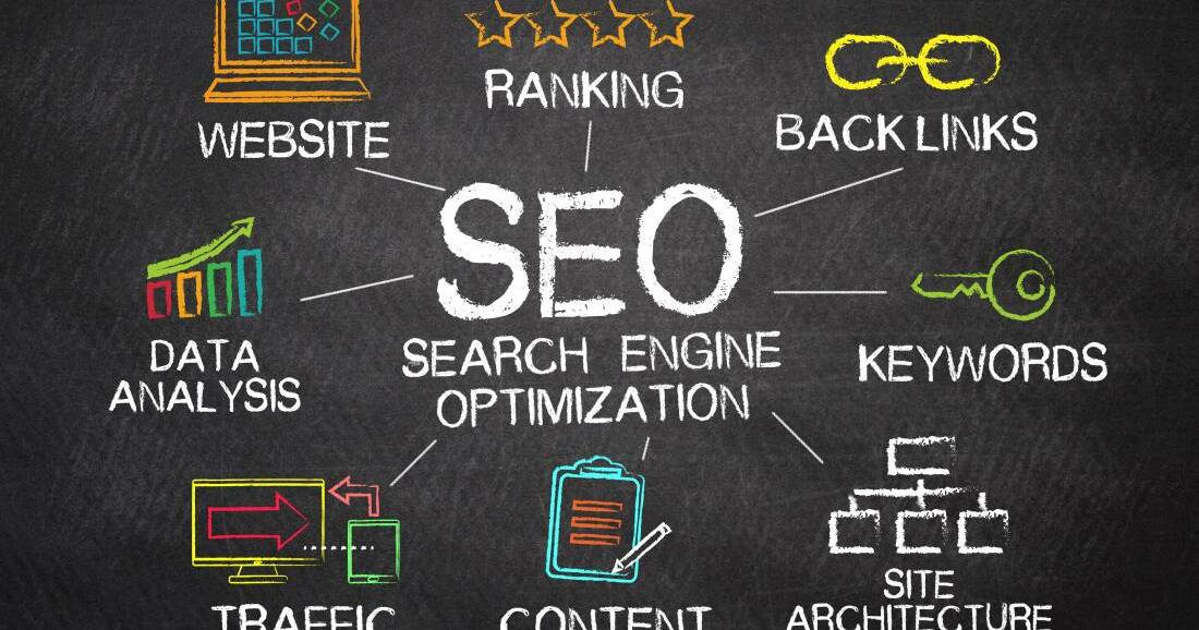 Top 8 SEO and digital marketing trends of 2022 | The Canberra Times