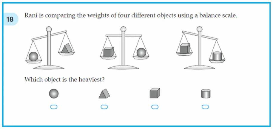 This is Question 18 from the 2016 Year 5 Numeracy Test: Compare masses of objects using balance scales is in the Year 2 curriculum (code ACMMG038). Australian Curriculum, Assessment and Reporting Authority (NAPLAN 20122016 test papers)