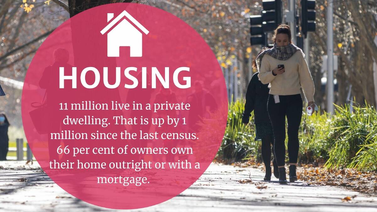 Census excerpts released on Tuesday showed the number of people owning a home with a mortgage had doubled over the last 25 years. Picture: Keegan Carroll. 