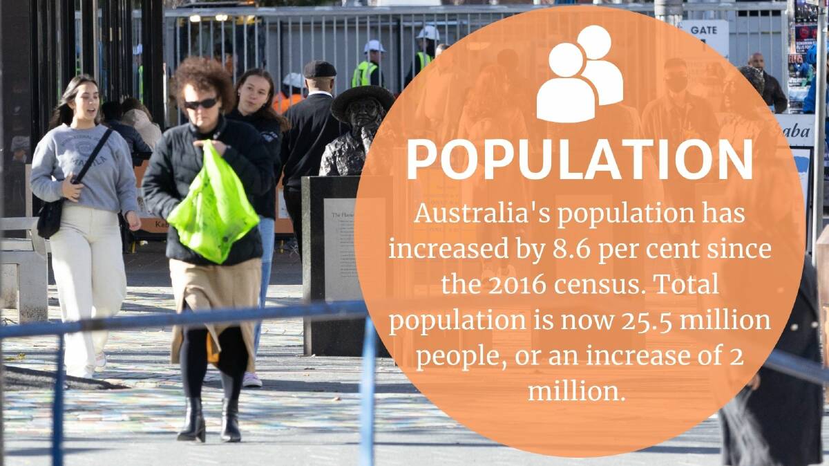 Australia's population has grown by 2 million since the 2016 census. Picture: Keegan Carroll
