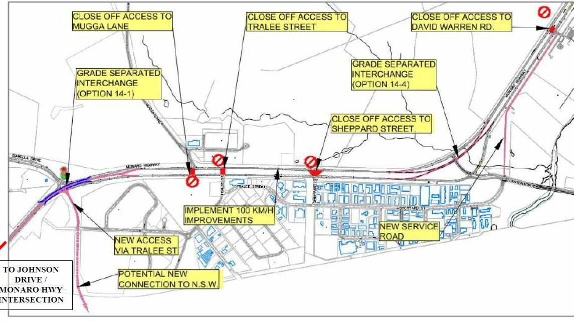Some of the proposed changes to the Monaro Highway according to tender documents. Picture: Supplied