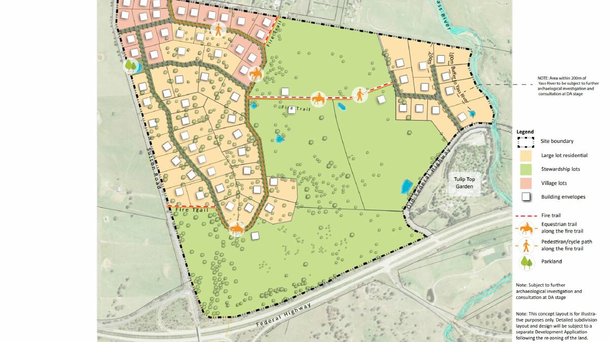 Graphics and images for the proposal to develop a large block of land to the south of Sutton. Picture: Supplied
