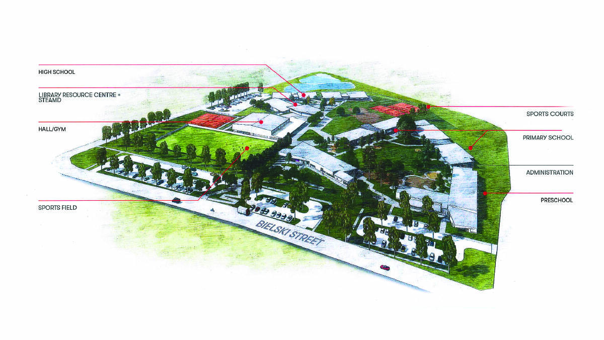 Early design briefs of the new Molonglo School, which is set to open its P-6 wing in 2021. Picture: Supplied.