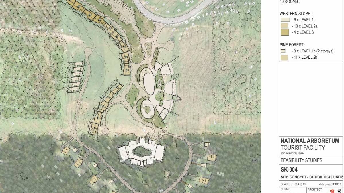 Artist impression of eco-lodge at Arboretum from feasibility study