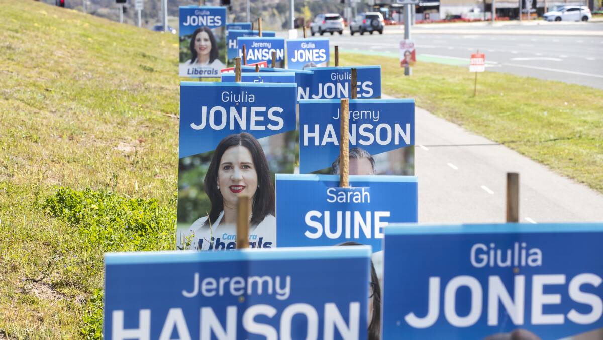 Canberra Liberals election corflutes along Cotter Road in Weston in the lead up to the 2020 ACT election. Picture: Sitthixay Ditthavong