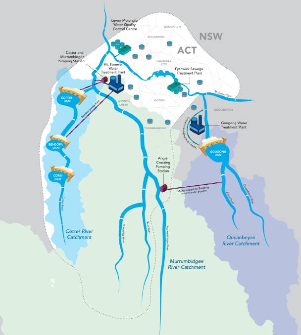 Icon Water's water supply and sewerage network in the ACT. Picture: Icon Water