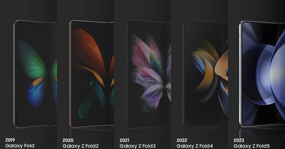Seria Galaxy Z Fold, od pomysłu do stworzenia |  „Czasy Canberry”.