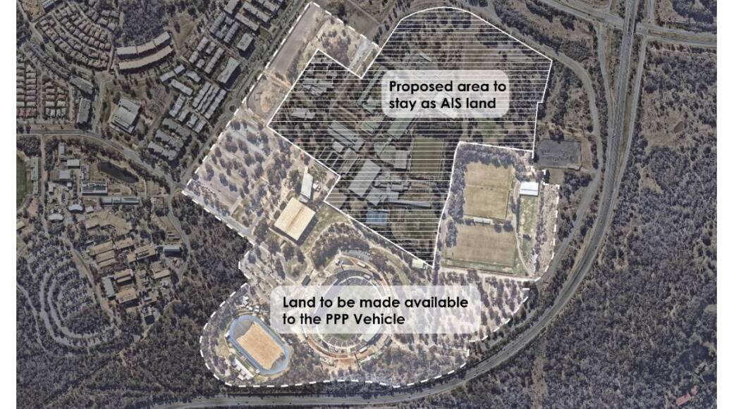 A proposed carve up of land at the AIS. Picture supplied