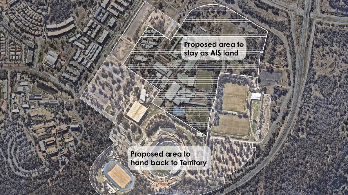 One option being proposed to carve up the land at the AIS precinct. Picture supplied