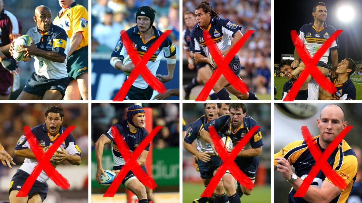 How the Brumbies vote panned out.