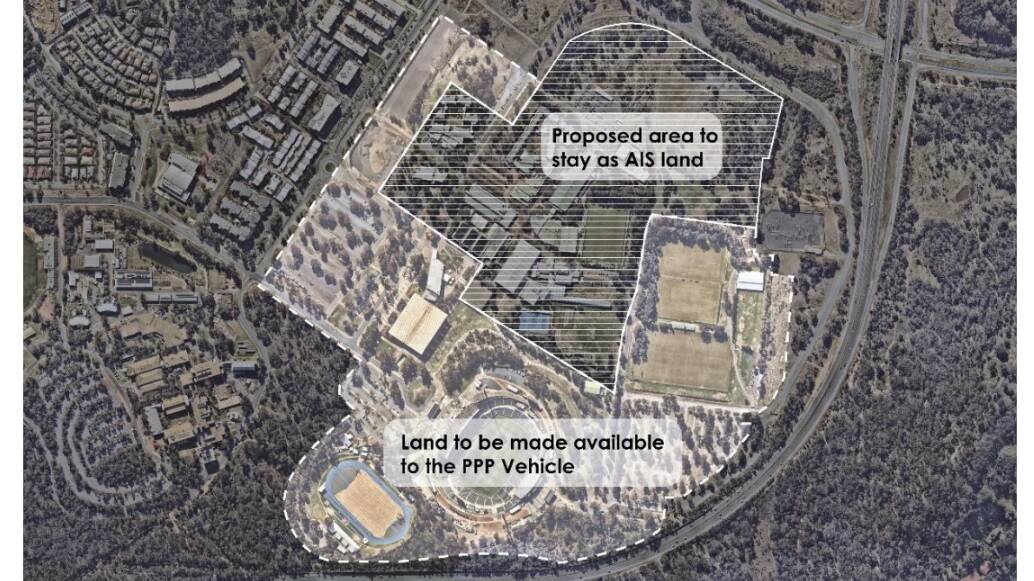A new push for a stadium in Civic suggests it could be funded by the AIS giving unused land back to the ACT government, which could then be developed. Picture supplied