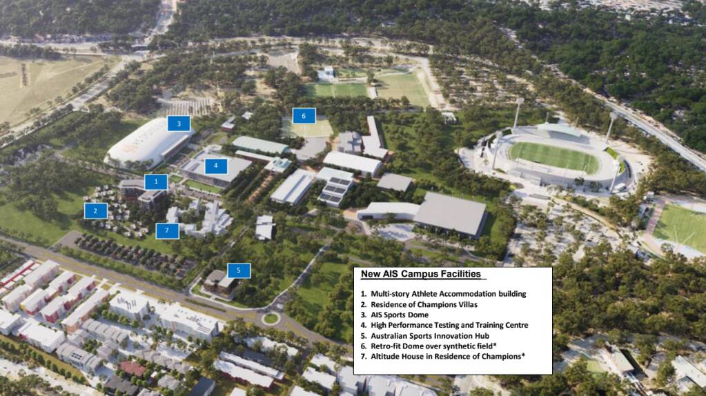 The new AIS will have multi-purpose air-dome facilities and new accommodation. Picture supplied