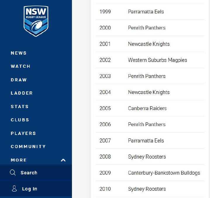 A screenshot of the NSWRL list of SG Ball premiers. 