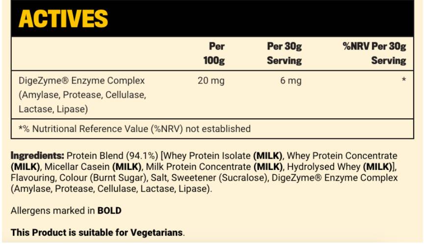 Crazy Nutrition Tri-Protein