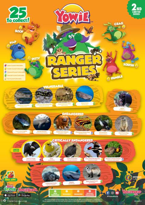 The latest Ranger series of Yowie chocolates feature a character in an akubra hat. Is this a dig at Tim the Yowie Man? Photo: Supplied